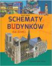 Schematy budynkw dla dzieci