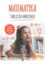 Matematyka. Tabliczka mnoenia. Zeszyt wicze klas 1-3